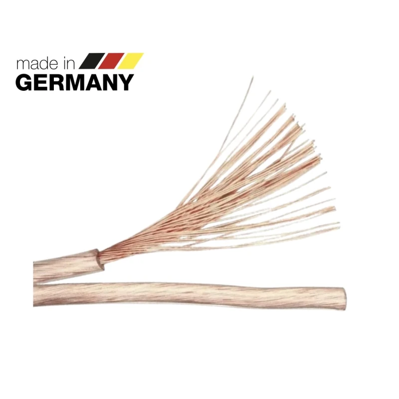 Eagle Cable High Standard LS 0.75mm Λευκό (20063156)